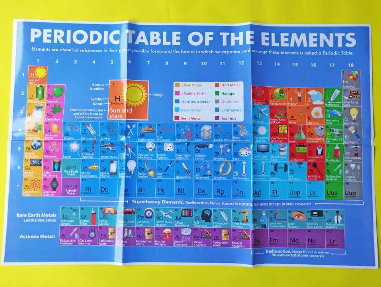 Amazing Activity Set - Science - Image 4